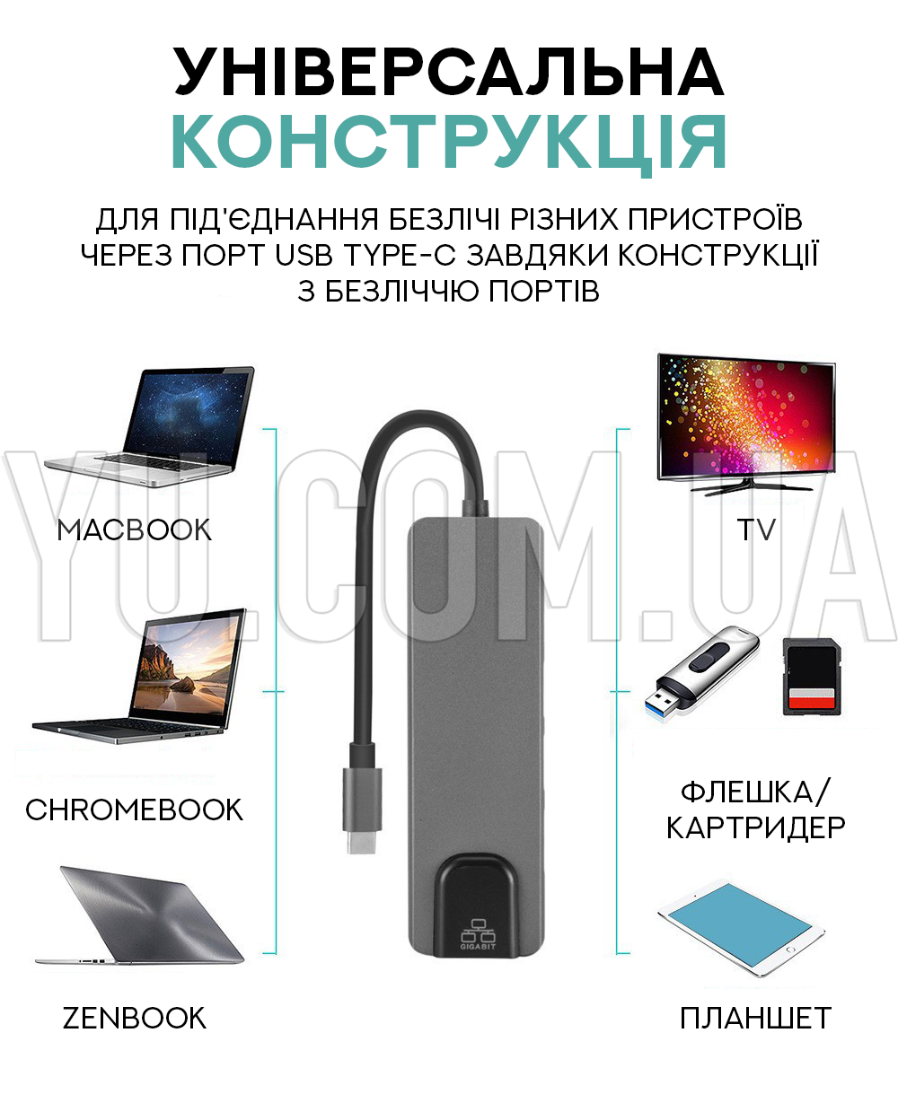 Разветвитель USB-хаб XoKo AC-500 Type-C to RJ45+HDMI+2xUSB 3.0 Разветвитель USB-хаб XoKo AC-500 Type-C to RJ45+HDMI+2xUSB 3.0
